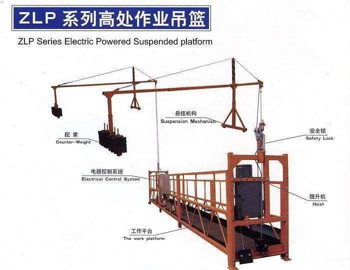 ZLP 系列高空作业电动吊篮平台